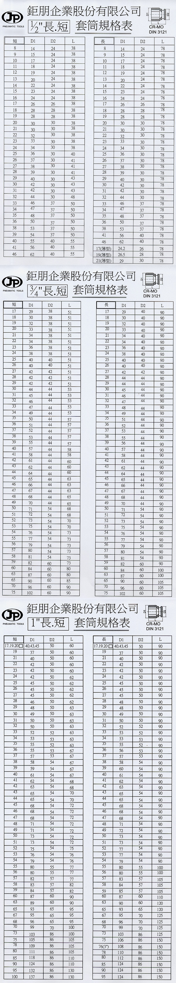 气动套筒 / 接杆 / 万向接头 / 气动六角套筒